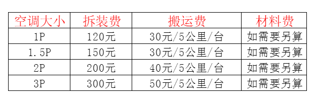 广东空调移机及费用电话在哪里找